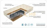 COMFORT BIO (комфорт био)