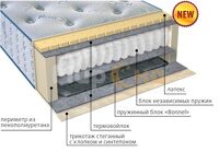 ВЕРТА