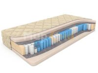 Memory Smart Zone (Мемори Смарт Зон)