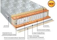 КОМФОРТ  комби  ПЛЮС TFK