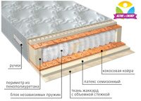 АКТИВ ПЛЮС