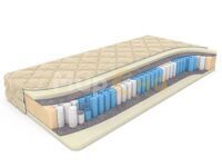Memory Latex Smart Zone (Мемори Латекс Смарт Зон)