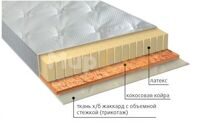 Люкс Латекс