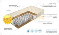 Престиж кокос люкс